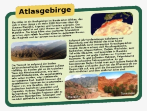 Info Panels Atlas Mountains - Mountain