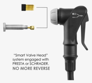 Clever Head With Schrader And Presta - Smart Valve Bike Pump