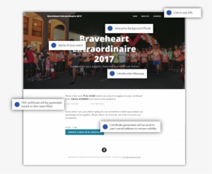 Certificate Generator Online - Kuching