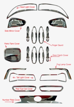 Galio Complete Combo Kit For Car - Car
