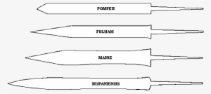 Gladius Blades - 4 Types Of Gladius