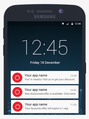 3 Types Of Notifications - Mobile App Notifications