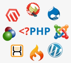 Hire Our Php Website Developer - Php Web Development Services
