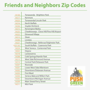 Do You Think The Push Green Friends And Neighbors Program - Document