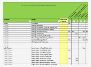 Beneficiaries Tool E1514654085918 - Water