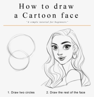 How To Draw Cartoon Face Ardinaryas Shop Png Step Cartoon - Drawing