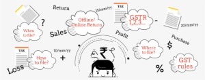 What Is Gst Registration - Indian Rupee Sign