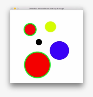 Outline Of The Detected Circles - Opencv Circle Detection C++