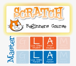 Lorie To See If Graders Will Need To Load In Projects - Pencil Sketch Of Logo Of Scratch Programming