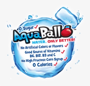 Aquaball Splash Callouts