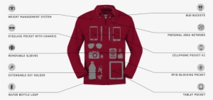 Most Useful And Versatile Garments On The Market - Scottevest Men's 24-pocket Tech Jacket