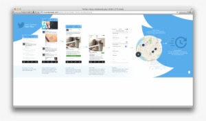 Com "twitter Commerce User Flow" Mockup Via