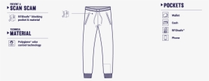 Transit Men's Travel Pants - Pacsafe Venturesafe 15 Gii Daypack