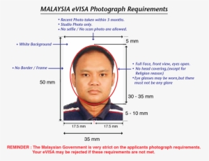 Hotel Bookings - Malaysia Visa Photo Details