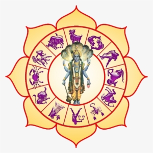 Parasara Jyotish - Vedic Astrology