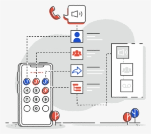 Multiple Call Routing Options - Automated Attendant