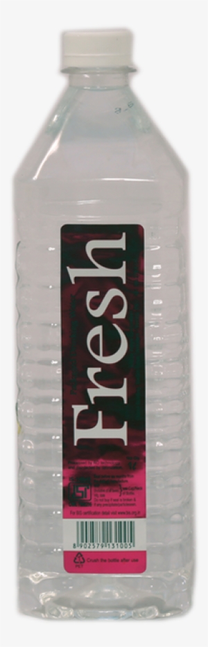 Available In - Water Bottle Manufacturers In Vadodara