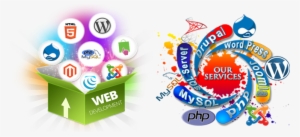 Azesto System Web Development Services Icon - Web Designing Images Hd