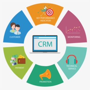 Crm-icon - Crm System
