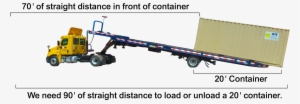 Truck Dimensions & Illustration - Trailer