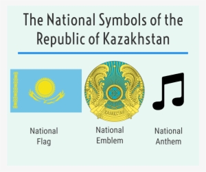 Kazakhstan 🇰🇿 On Twitter - State Symbols Day Kazakhstan