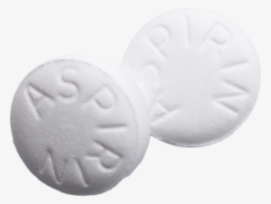 Even Over The Counter Medications Carry Risks - Aspirin