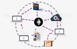 Ethereum Blockchain - Smart Contract Blockchain Png