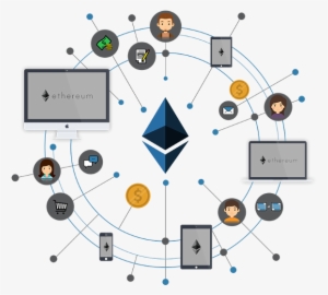 Ethereum Tokens - Ethereum: Blockchains, Digital Assets, Smart Contracts,