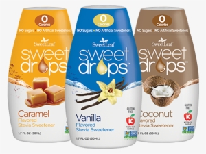 According To Nielsen, “one Ingredient Consumers Are - Sweet Drops Sweetleaf