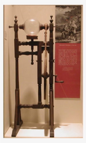 This 18th Century Electrostatic Machine Was Used To - Electrostatic Machine Benjamin Franklin