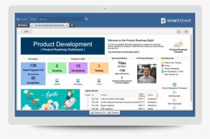 Product To Market Everything From Early Stage Market - New Product Dashboard