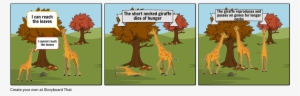 Evolution - Evolution Of Giraffe Neck Storyboard