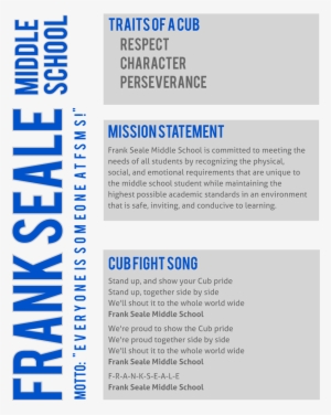 Traits - Cobalt Blue