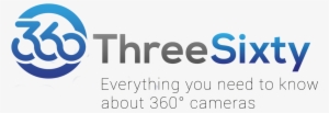 360° Camera Reviews And Guides - Garmin Virb 360