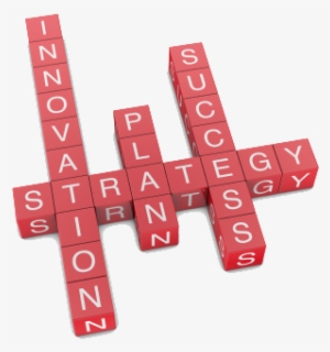Key Strategies Browse This Section - Innovation Strategy Plan Success