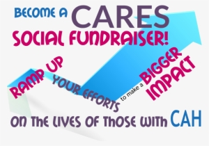 Become A Social Fundraiser Today - Graphics