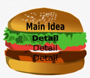 Main Idea Burger Png Clip Arts For Web Clip Arts Free - Main Idea And Details Hamburger