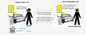 Ar Vr Maintenance Png - Diagram