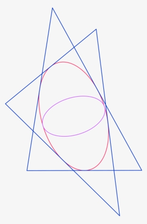 Locus Of Circumcenters - Diagram