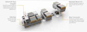 [ ] Enlarge Image - Ni Remote Io