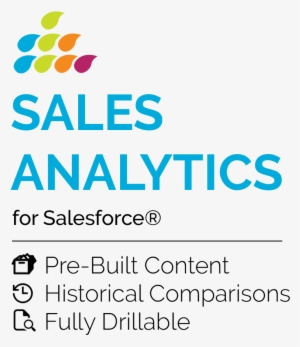 Salesforce Reporting - Analytics