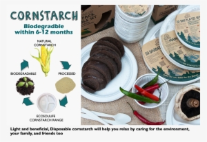 Disposable Corn Starch Products By Ecosoulife - Cornstarch Plates