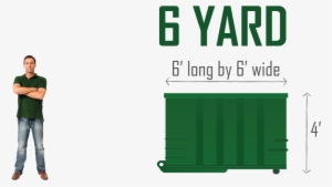6yard Rolloff Dumpster Is 6ft Long By 6ft Wide & 4ft - Roll-off