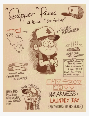 Search Results For - Gravity Falls Journal 5