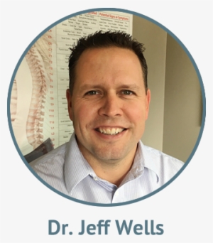 Chiropractor Reynoldsburg, Dr - Reynoldsburg