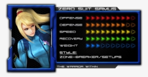 Zero Skill Samus - Zero Suit Samus Crawl Gif