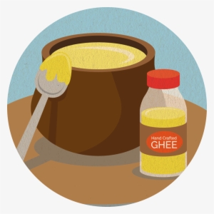 Butter Clipart Ghee - Ghee Images Clip Art