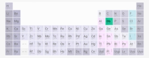 Db Periodtable - Digital Biotech Private Limited