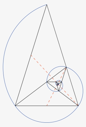 Open - Fibonacci Golden Triangle