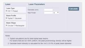 How To Measure Laser Power Density - Ophir Optronics